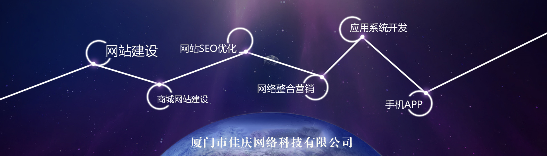 網(wǎng)站建設(shè)的作用有哪些，建設(shè)網(wǎng)站前必需了解！